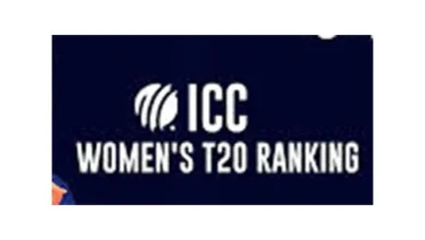 icc